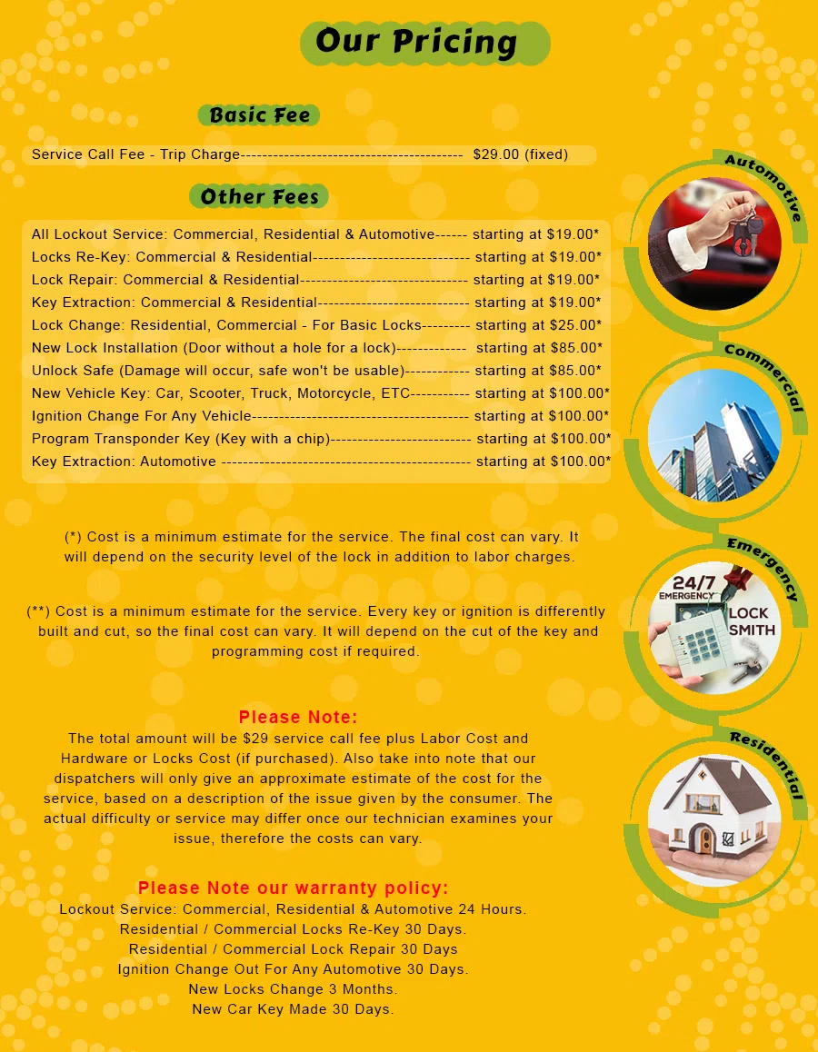 Master Lock Key Store West Chester, OH 513-323-3135